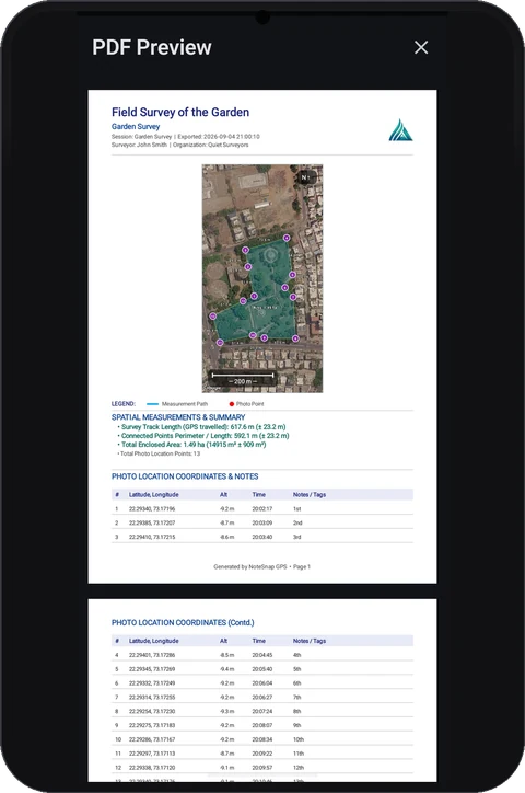 Auto-generated PDF survey report